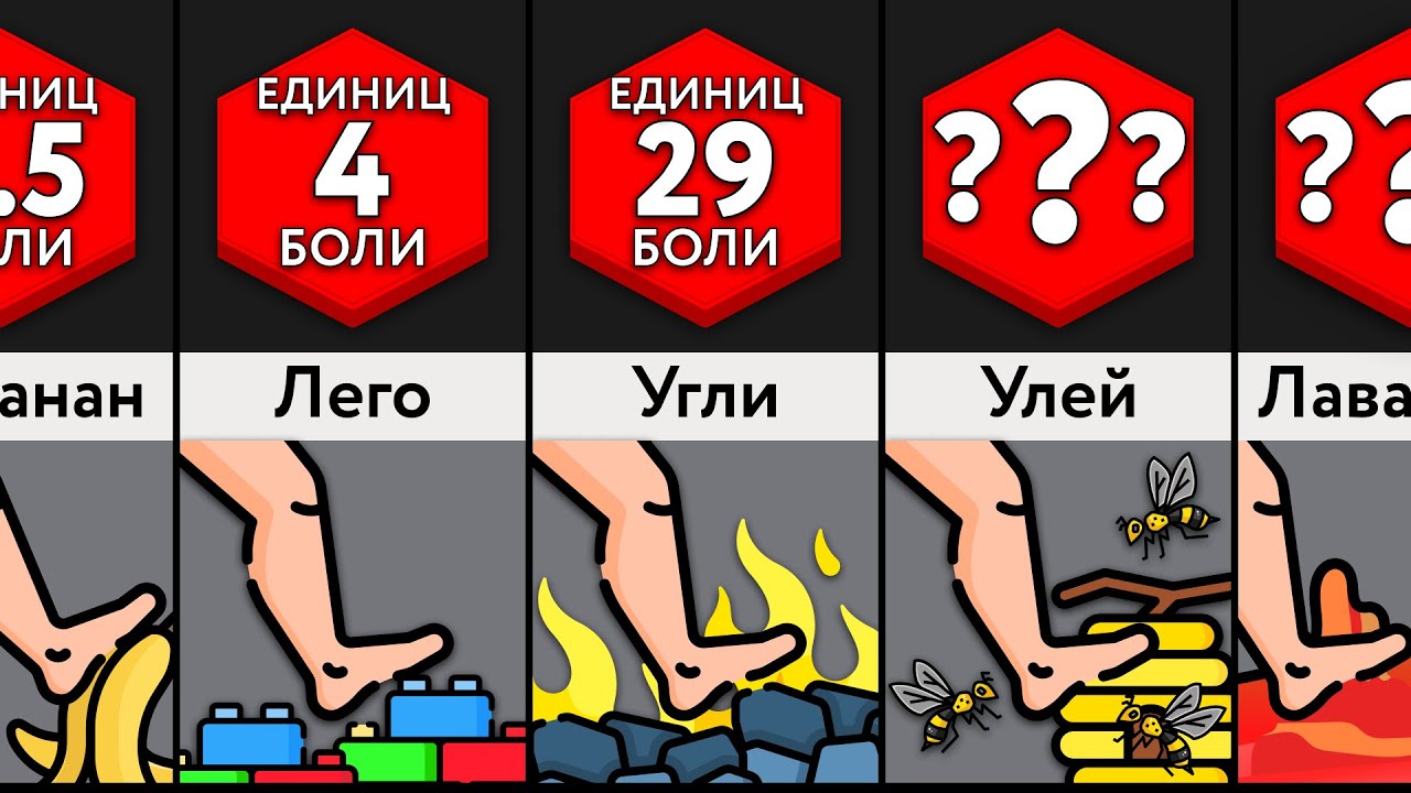 Лучше Не Наступай На ЭТО!