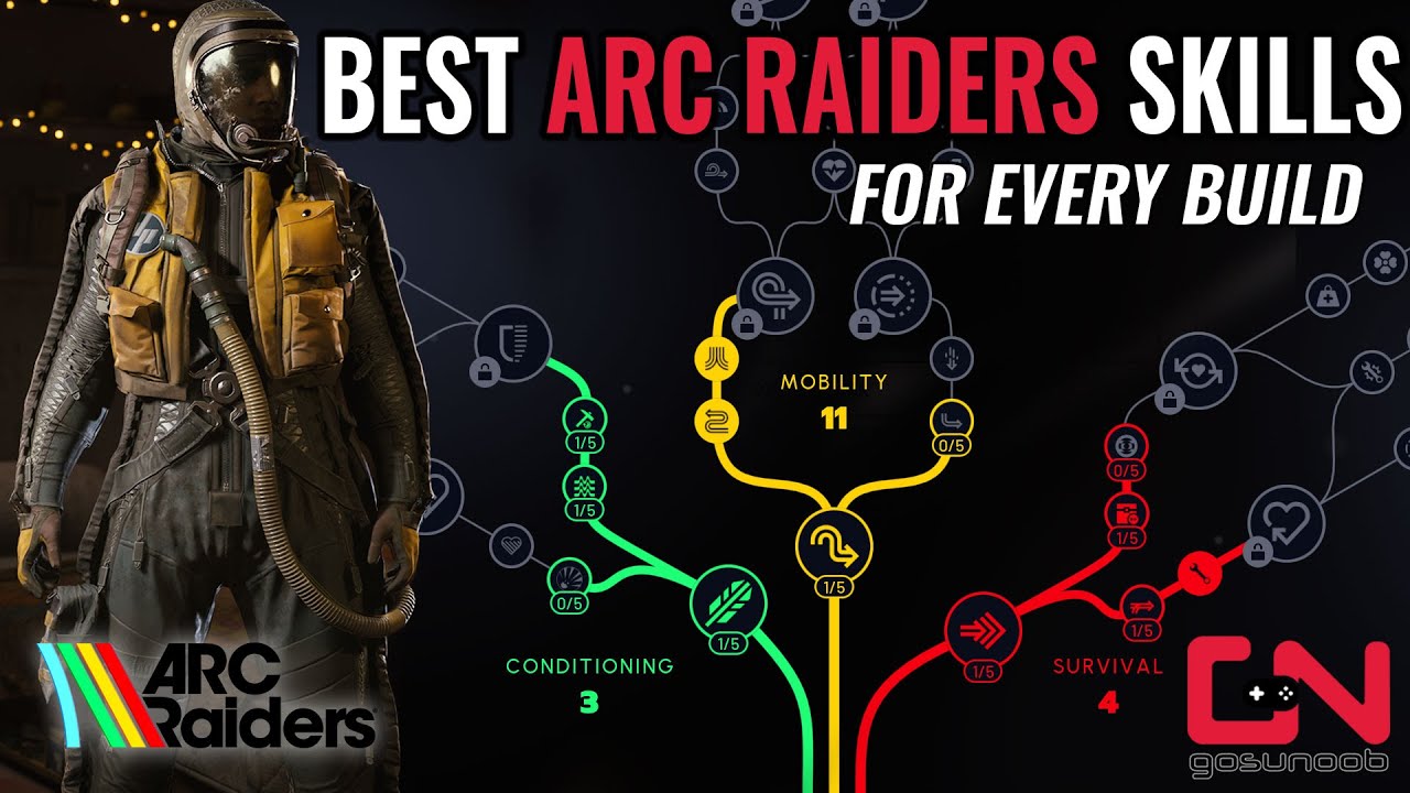BEST Arc Raiders Skill Tree Builds for Expedition Reset