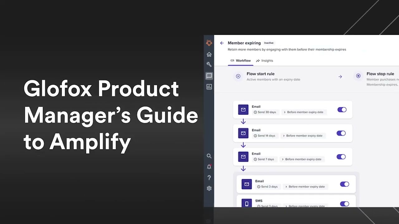 2023 Glofox Amplify Quick Guided Tour 🗺️