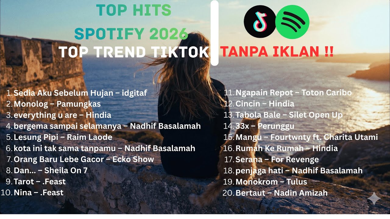 Best Indonesian Sad Songs Playlist 2026 💔| Hindia, Nadhif Basalamah, Tulus, Nadin Amizah #SadSongs