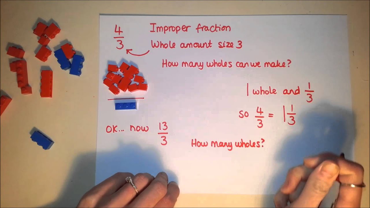 Maths with Lego: Improper fractions to mixed numbers
