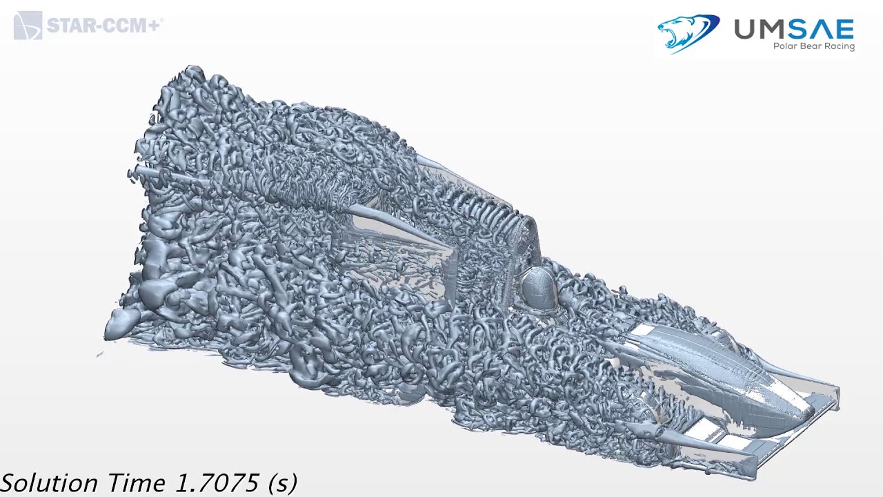 PBR20 Drag Reduction System - Detached Eddy Simulation