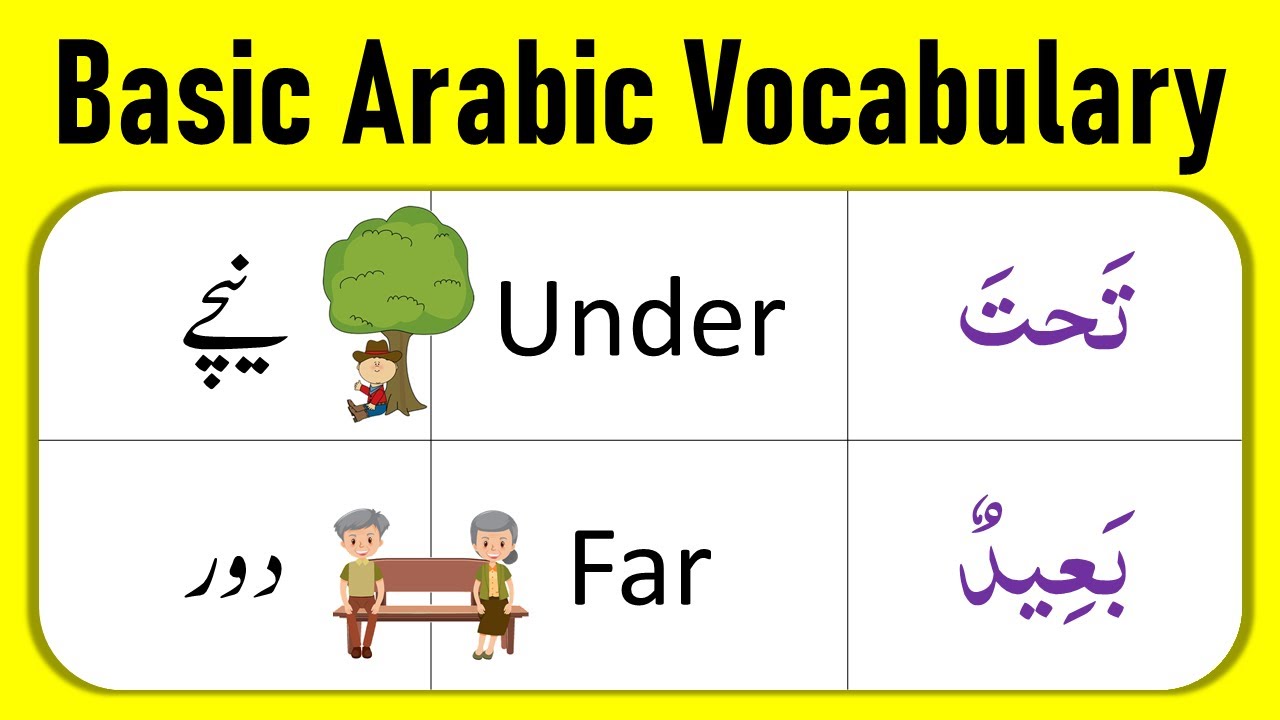 Par 16 - Arabic Words in English and Urdu | Arabic Words | Arabic Vocabulary | Arabic Learning
