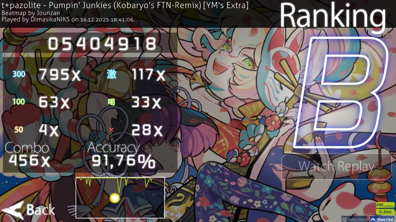 osu! | Death replay | mouse + sayodevice | std | 6,47 stars