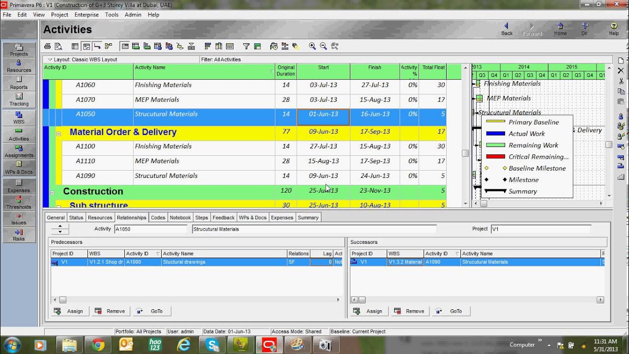 Primavera Tutorial - Relationship between activities