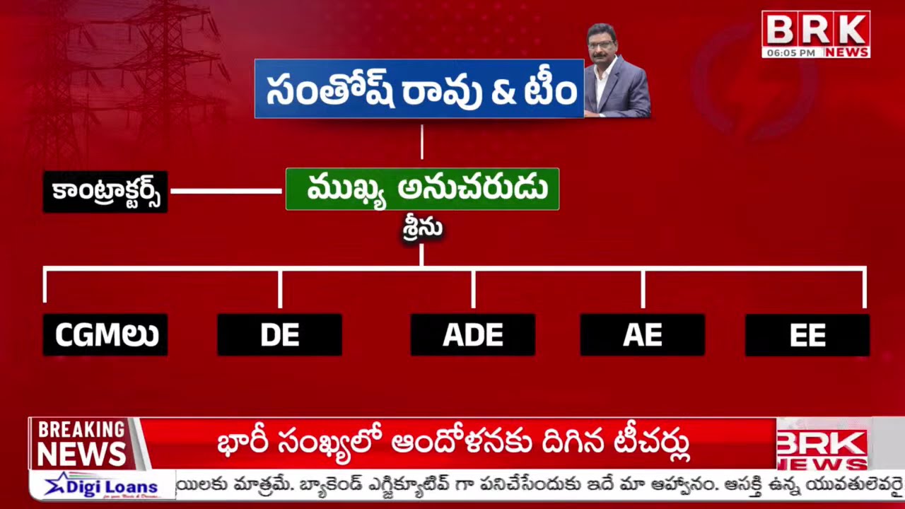 LIVE🔴: APSPDCL DK Santhosha Rao Electric Scam | AP News | BRK News