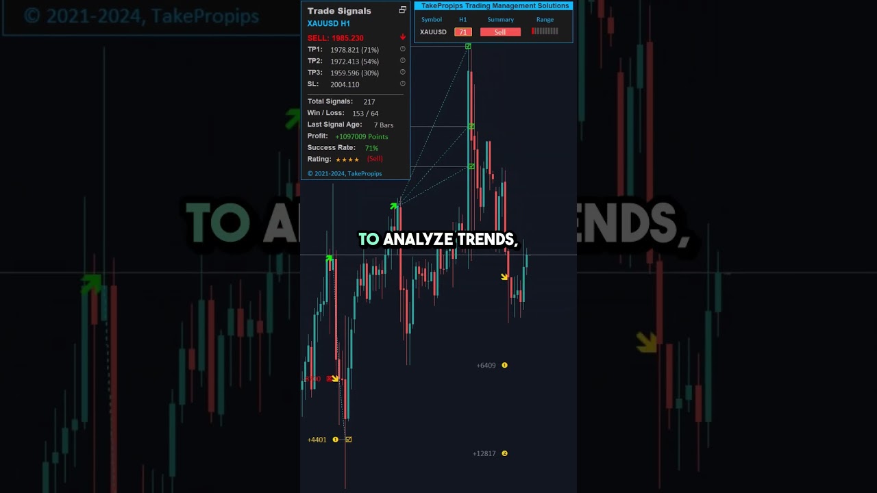Is This the Smartest Auto-Trading EA on MT4? #forextrading
