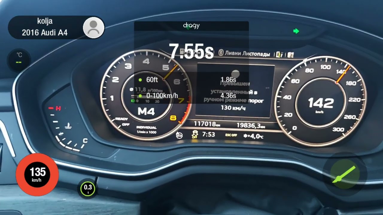 Audi a4 b9 st2