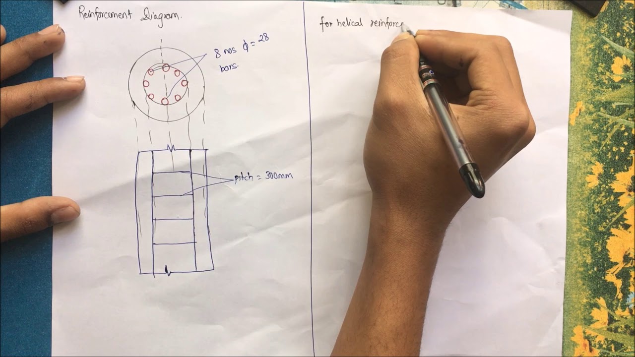 Design of RCC Circular Column | Design of RCC Structures |  Mumbai University | IOE , TU , PU
