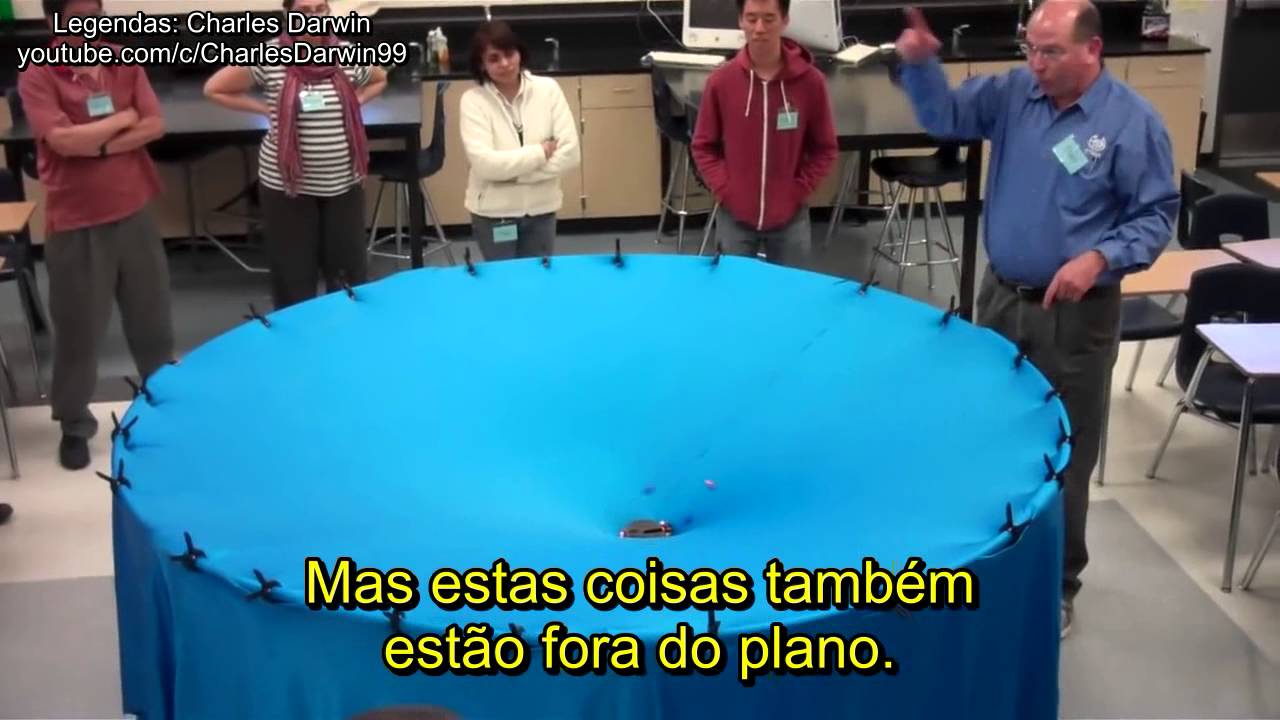 Gravidade Visualizada
