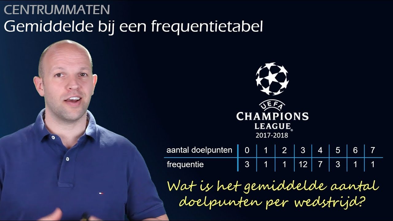 Hoe bereken je het gemiddelde bij een frequentietabel? (havo/vwo 2) - WiskundeAcademie