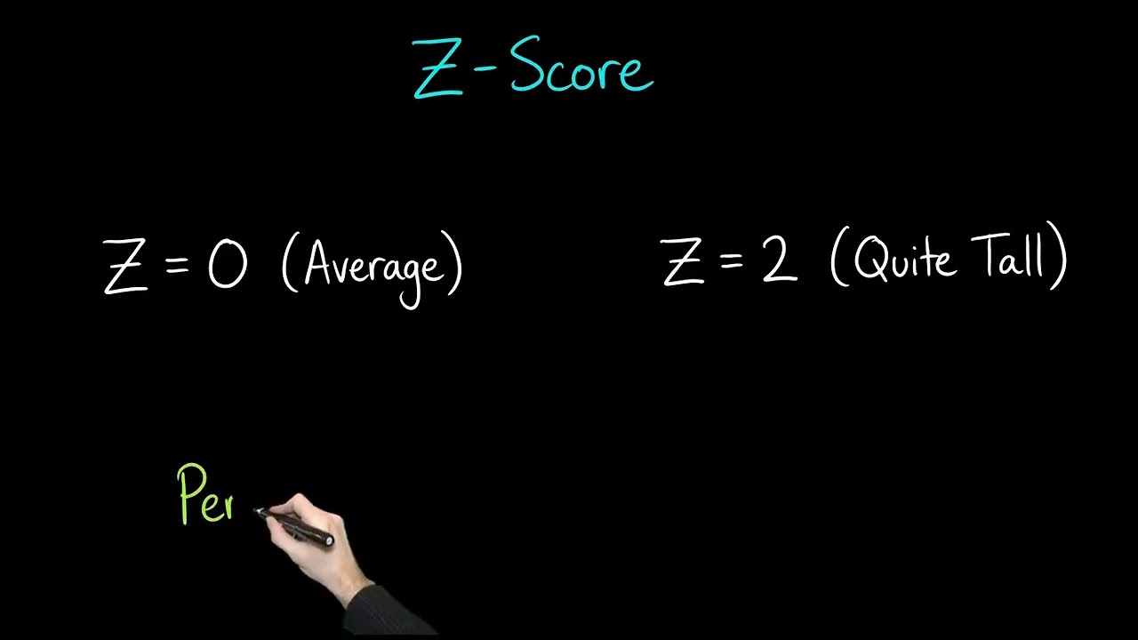What does a normal distribution tell us about human heights?