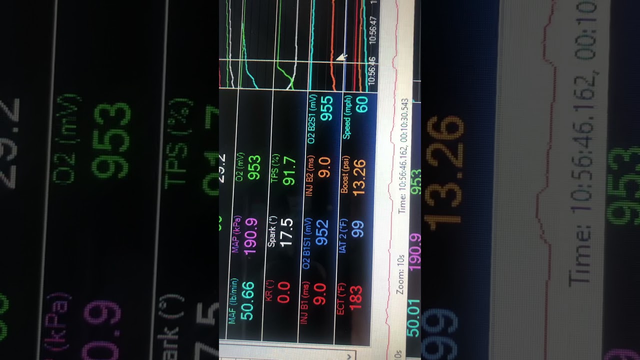 AEM v3 methanol kit review and IAT log on LSA supercharged CTS-V