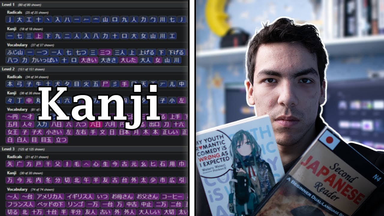 How to start reading Japanese…
