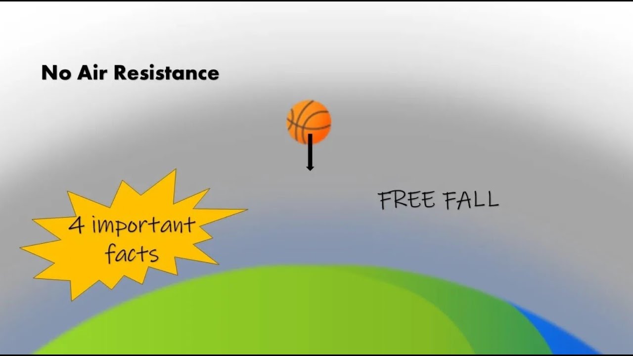 4 Interesting and important facts about objects falling in vacuum (Cambridge iGCSE O Level Physics)