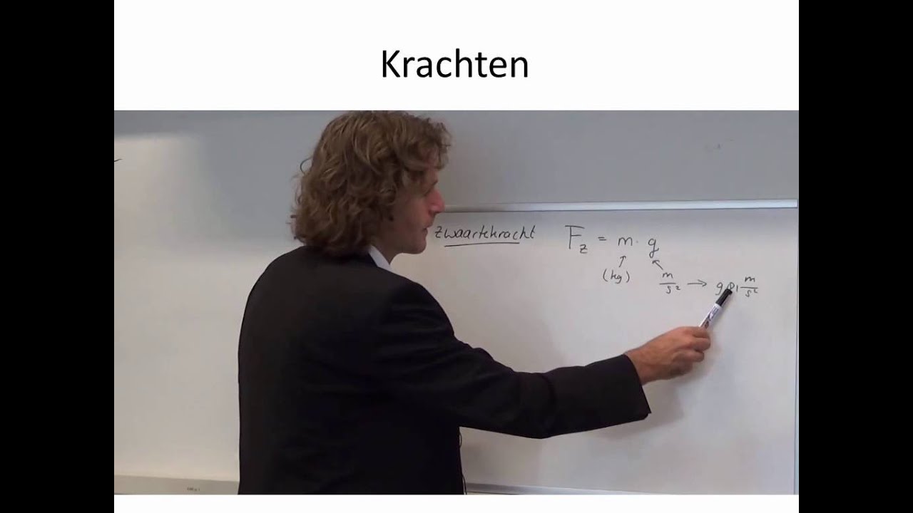 Mechanica 1: krachten deel I