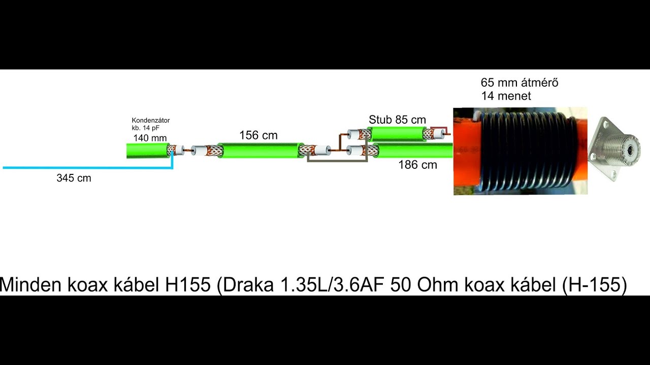 Coax Antenna - Clone Master 890