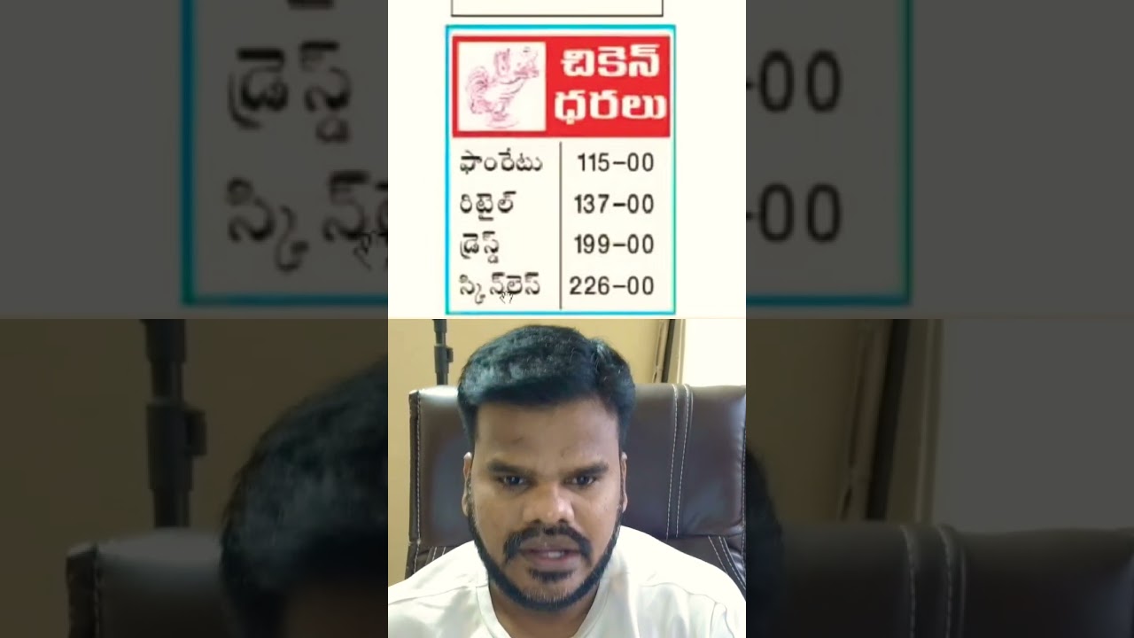 Chicken Price Today 🍗 | Farm, Retail, Skinless & Dressed Rates | Hyderabad Market 02-10-2025