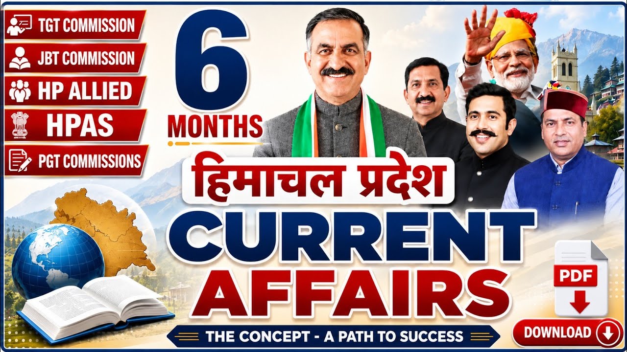 Last 6 Months Himachal Pradesh Current Affairs for all HP Government Exams 2025-26