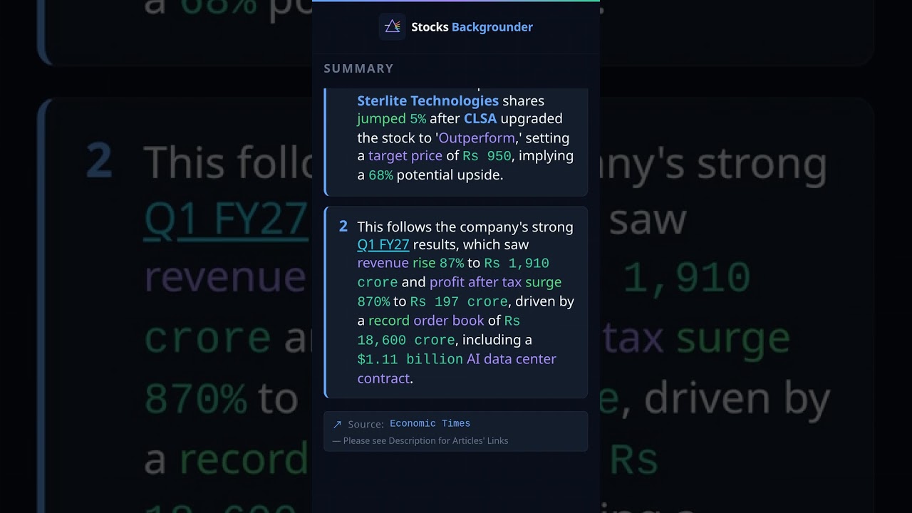 Sterlite Tech Shares Rise 5% Following CLSA Upgrade to '2026 Multibagger' Post Strong Q1 Results ...