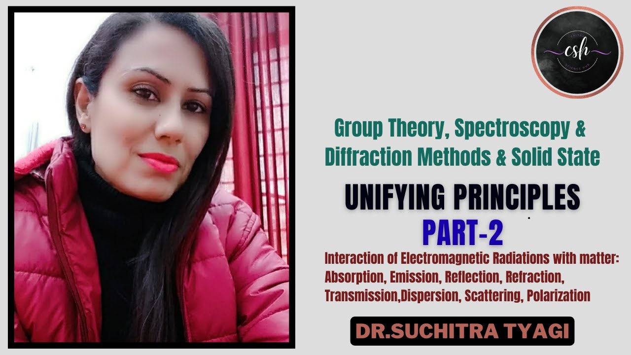 Unifying Principles: Part-2#Basics of Spectroscopy
