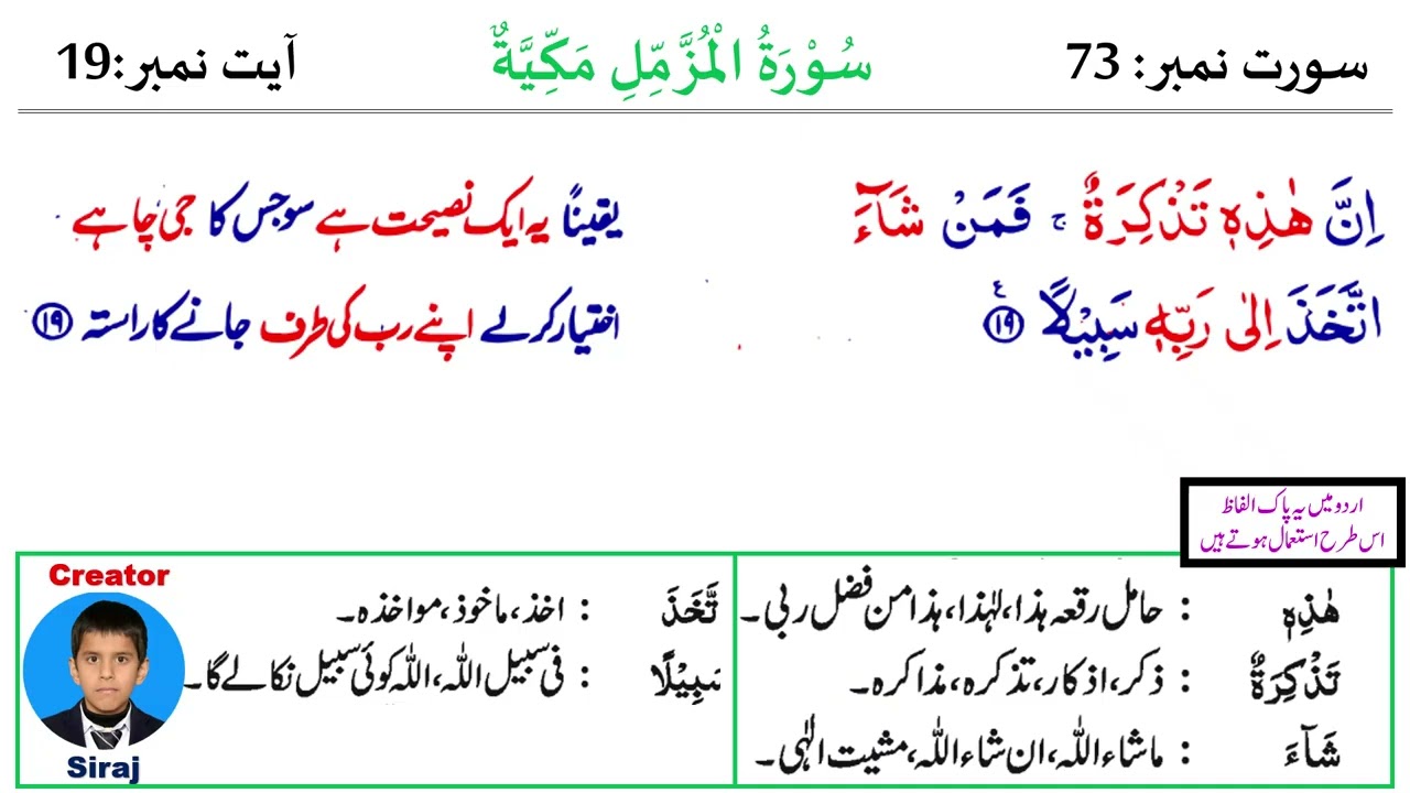 73. Surah Al-Muzzammil Ayat 19