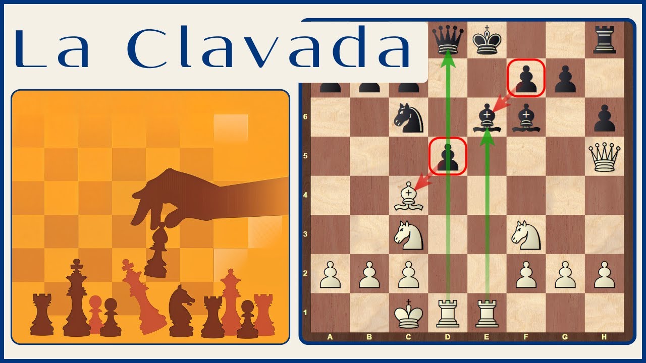 Entiende La Clavada ♟️ | Mejora tu Ajedrez a base de Táctica | Patrones para principiantes