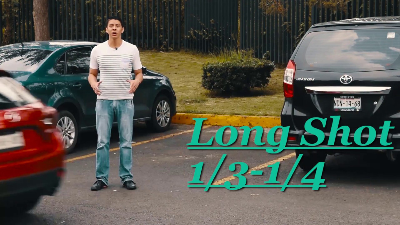 Tipos de planos audiovisuales