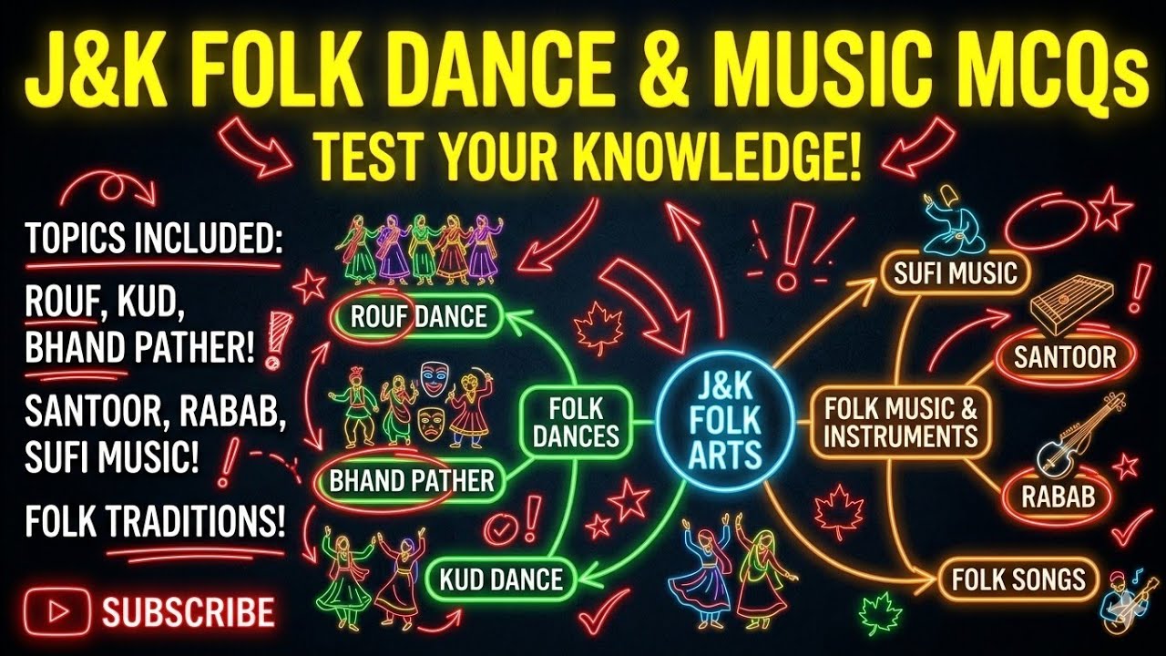 Folk, music and dances of jammu kashmir ur, MCQS(JKSSB)