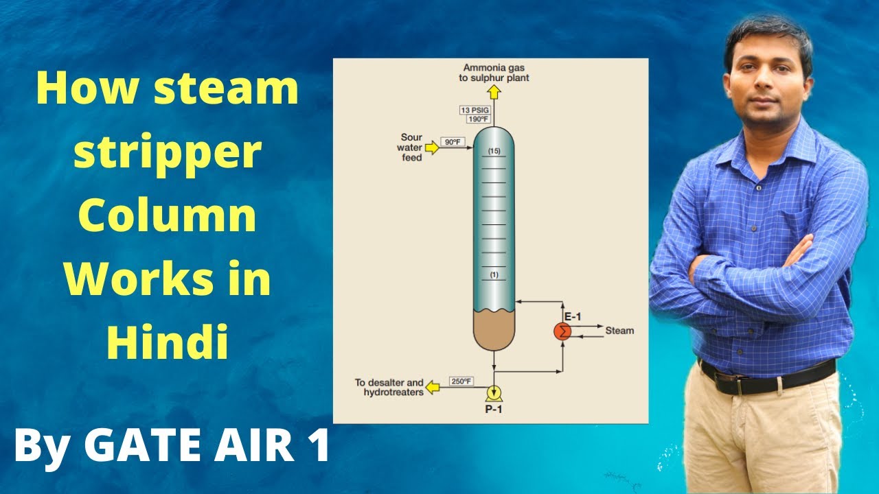 How steam stripper column works in Hindi | Steam stripper column working principle