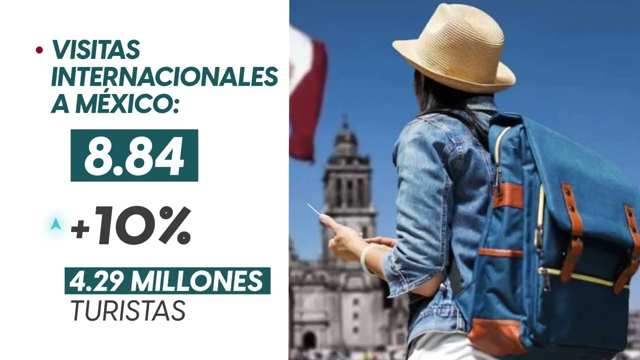 Prevén llegada de más de 5 millones de turistas a México durante el Mundial 2026