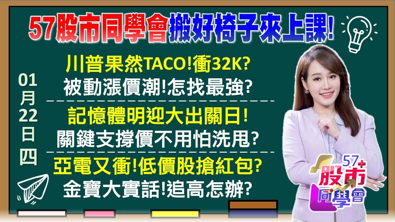 新二哥！台達電超車鴻海！AI電力即國力旺到封關日？川普TACO！台股再創史高 漲價信就勝利方程式！金寶太誠實摜跌停vs南亞科出關前夕漲停打開？《57股市同學會》葉子菁 蕭又銘 林柏錦 李健明