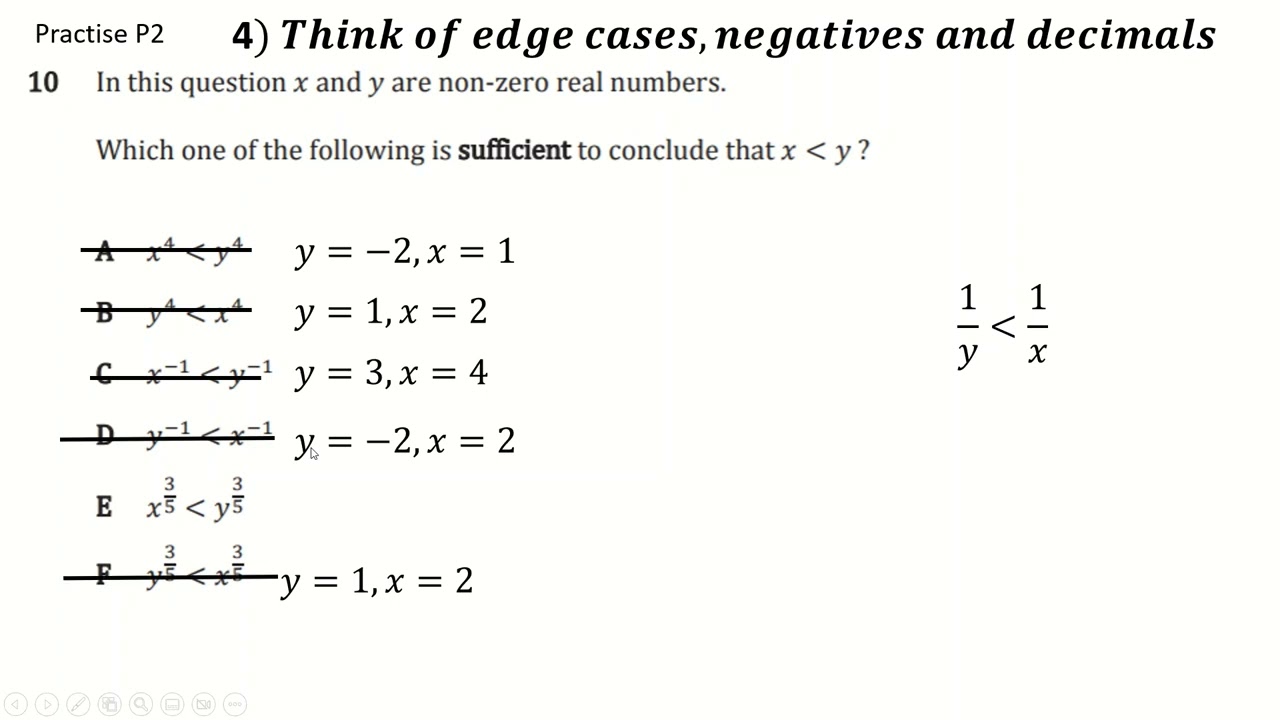 TMUA Paper 2: 4 tips to help think of counter examples