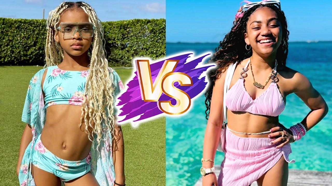 Grey's World VS Khalani Simon Natural Transformation 🌟 2025 | From 0 To Now
