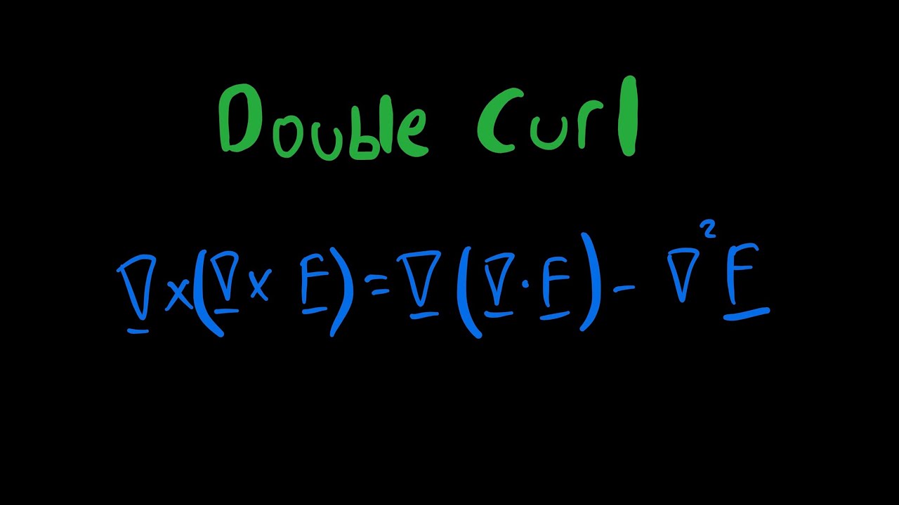 Double Curl Vector Identity Proof