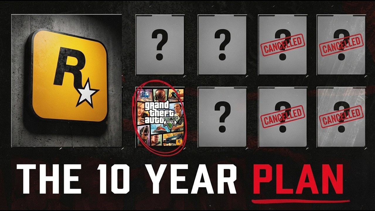Why Rockstar Can Release One Game in A Decade
