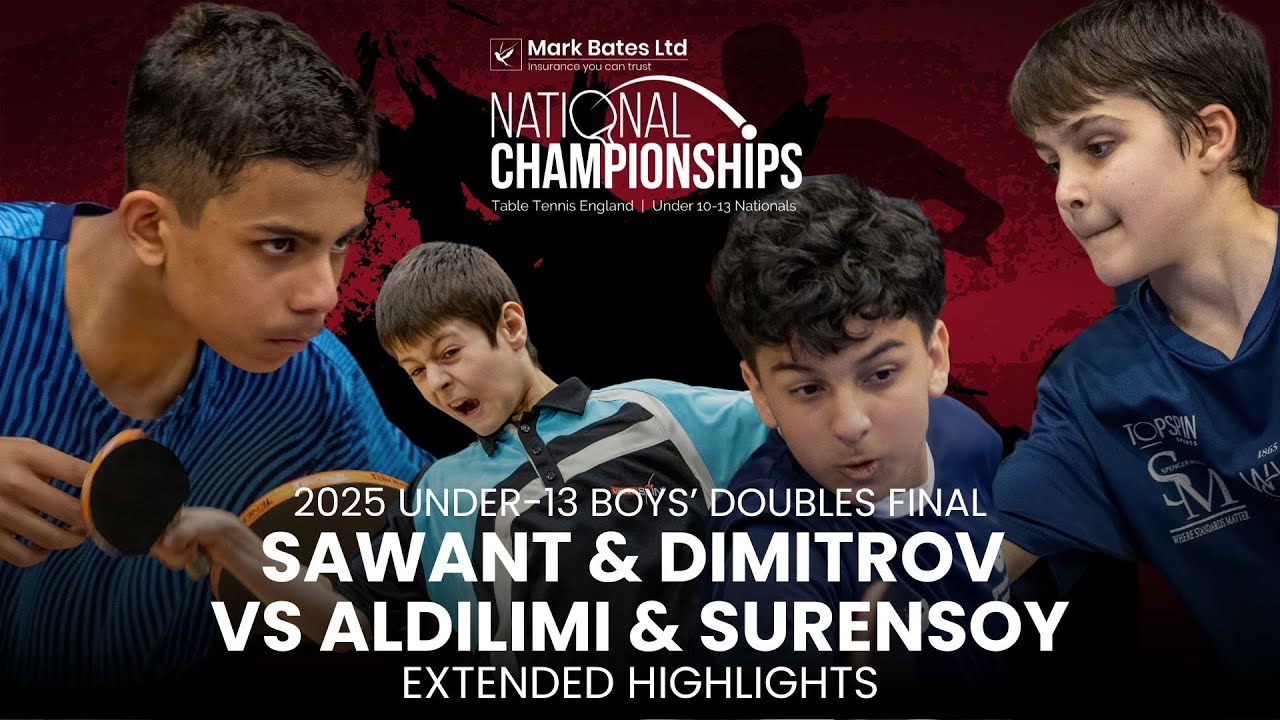 2025 Under-13 Boys' Doubles Final Highlights - Sawant/Dimitrov vs Aldilimi/Surensoy