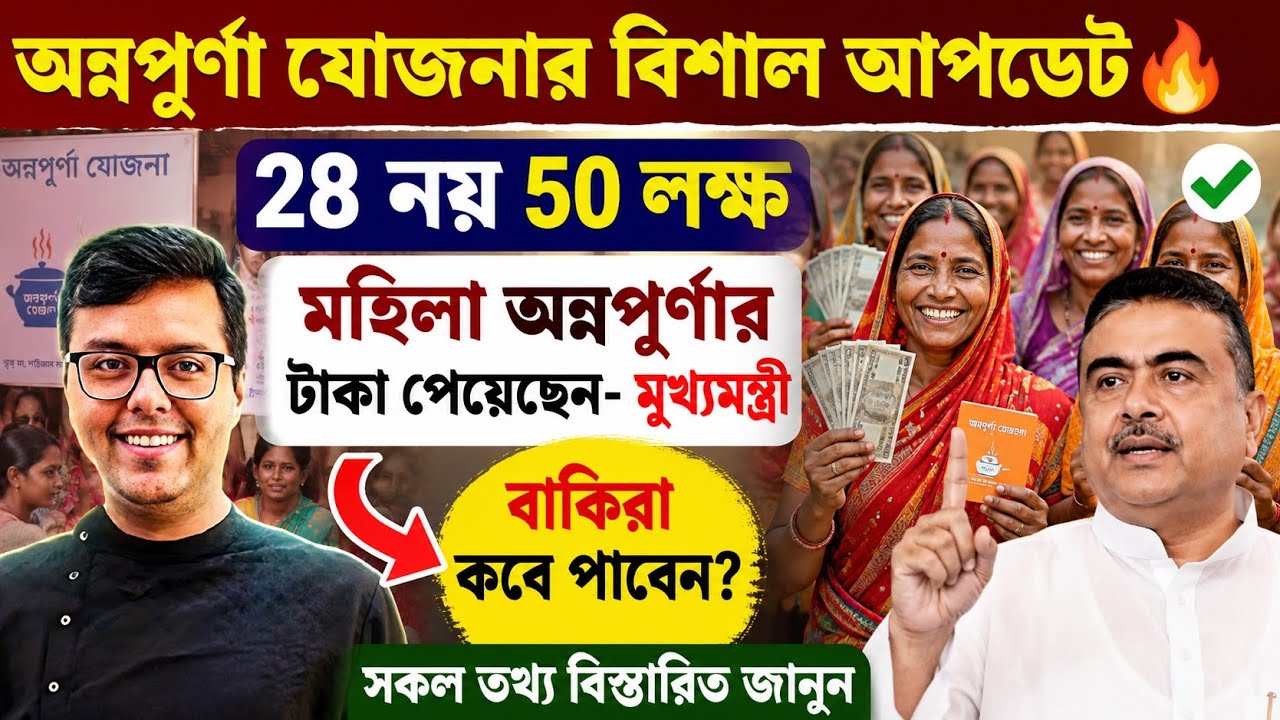Annapurna Bhandar Online Apply 2026: Annapurna Yojana Payment Date: Annapurna Bhandar Status Check