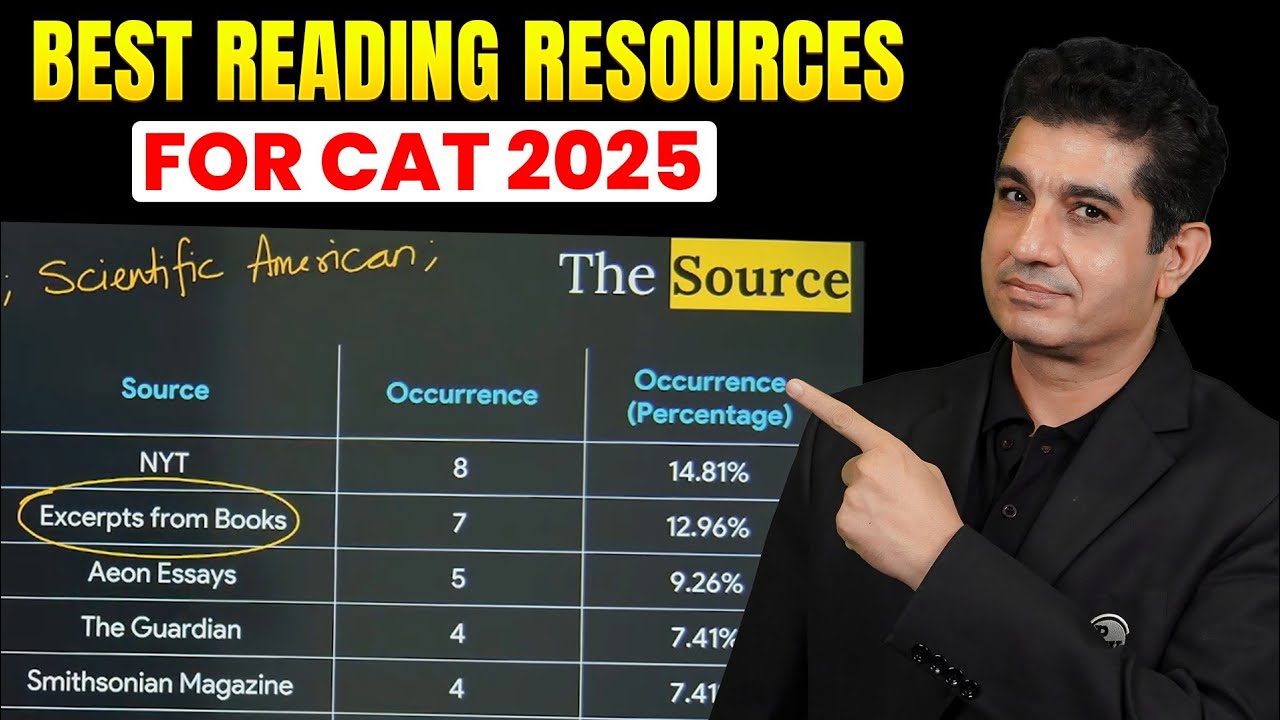 Best Reading Resources for CAT 2025 VARC Preparation | Must-Read Sources for RC & Verbal Ability