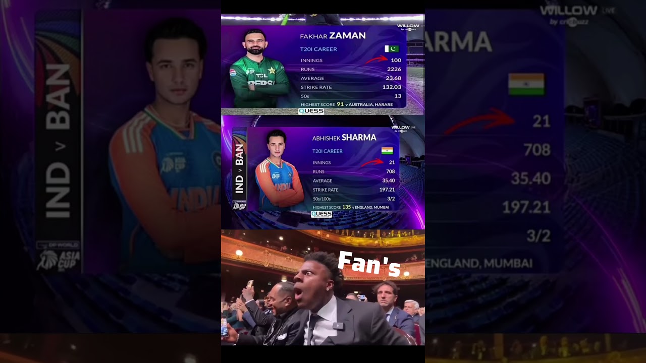Fakhar Zaman vs Abhishek Sharma 🔥 T20I Career Comparison | Pakistan 🇵🇰 vs India 🇮🇳#asiacup2025