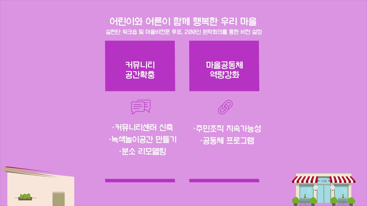 벚꽃사이마을 소개영상