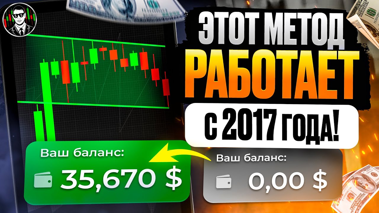 Bollinger Bands — Стратегия, Которая Ловит Развороты | Бинарные Опционы 2026 !