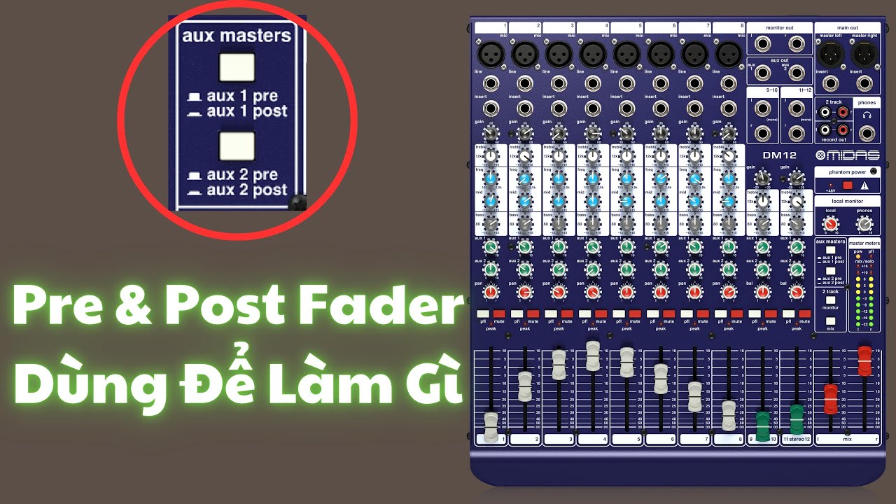 Pre Fader Và Post Fader Trên Mixer Bàn, Để Làm Gì 09/03/2023
