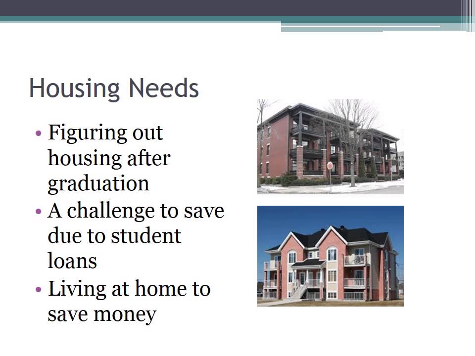 Setting a Budget and Financial Planning After College Section 1