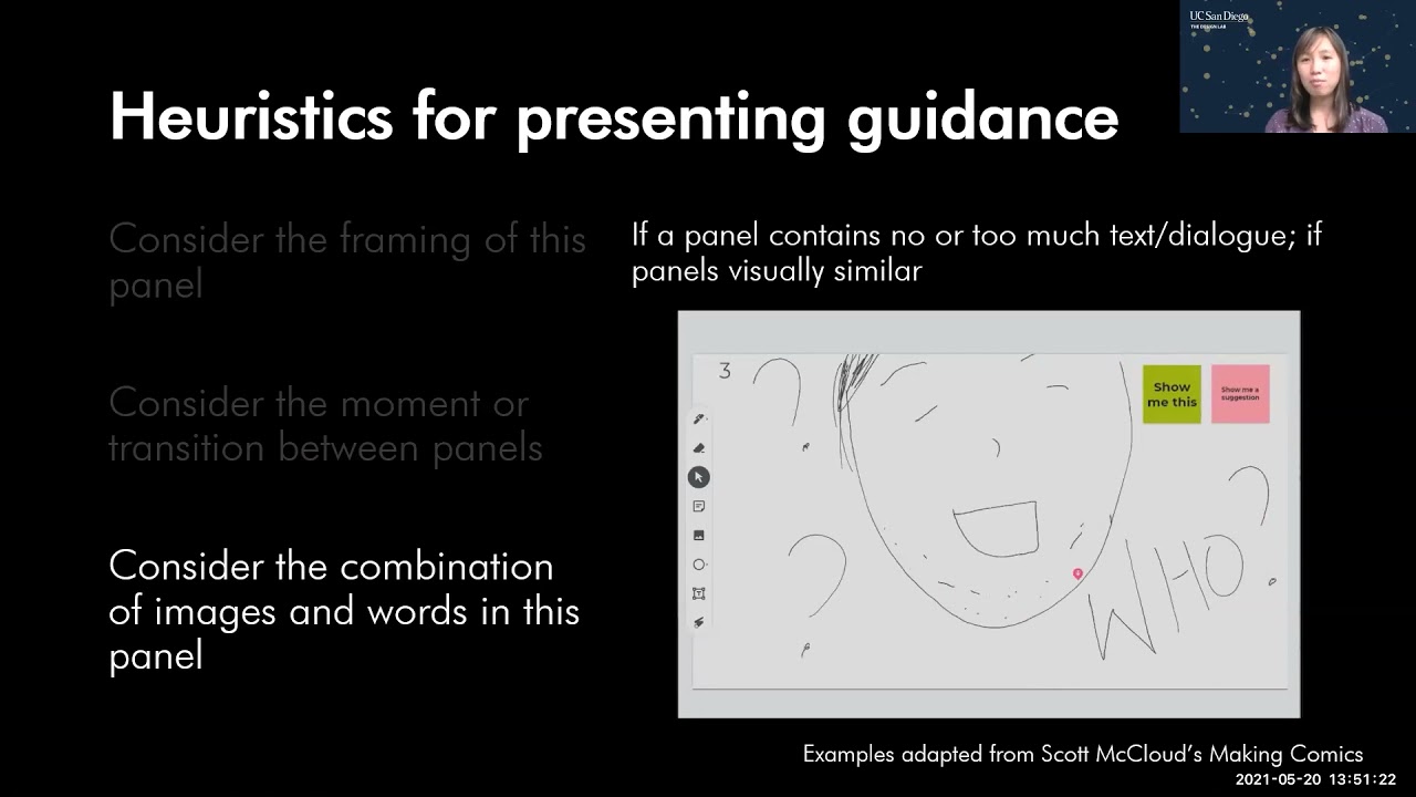 Sh&ouml;wn: Adaptive Conceptual Guidance Aids Example Use in Creative Tasks