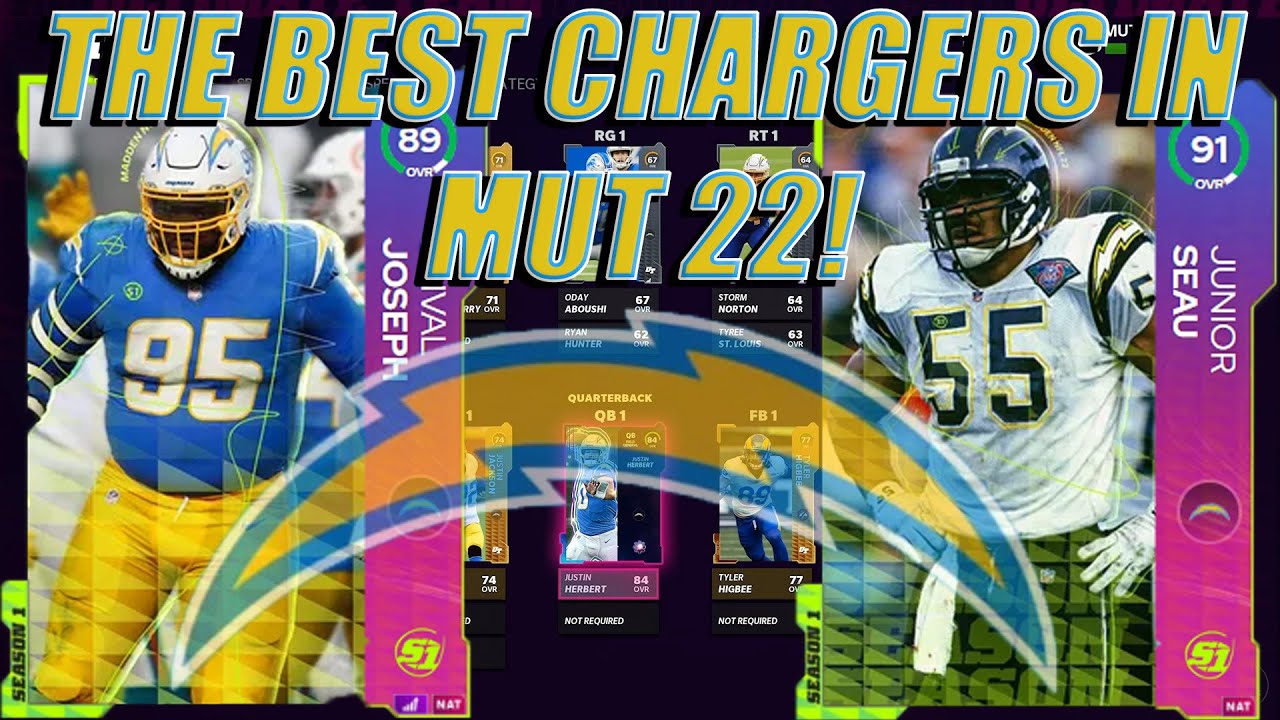 BEST CHARGER PLAYERS IN MADDEN 22 ULTIMATE TEAM! Chargers Theme team!