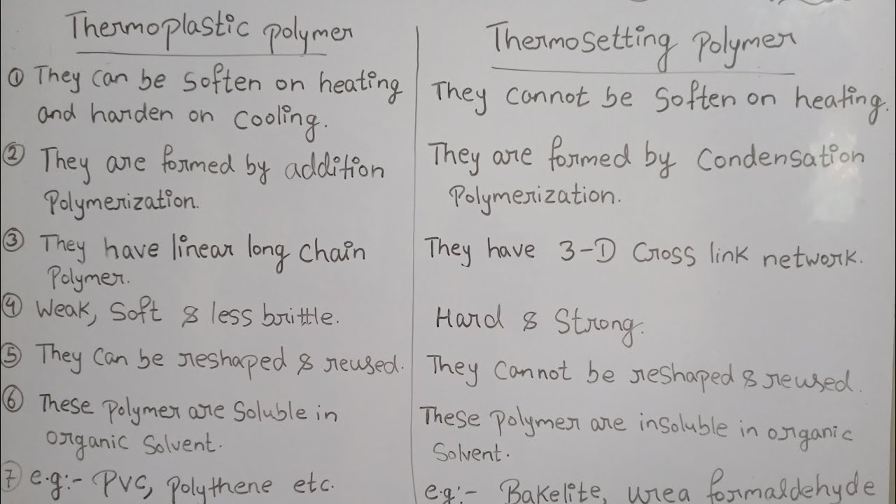 Difference between Thermoplastic and Thermosetting polymer|| class 12|| polymer chemistry