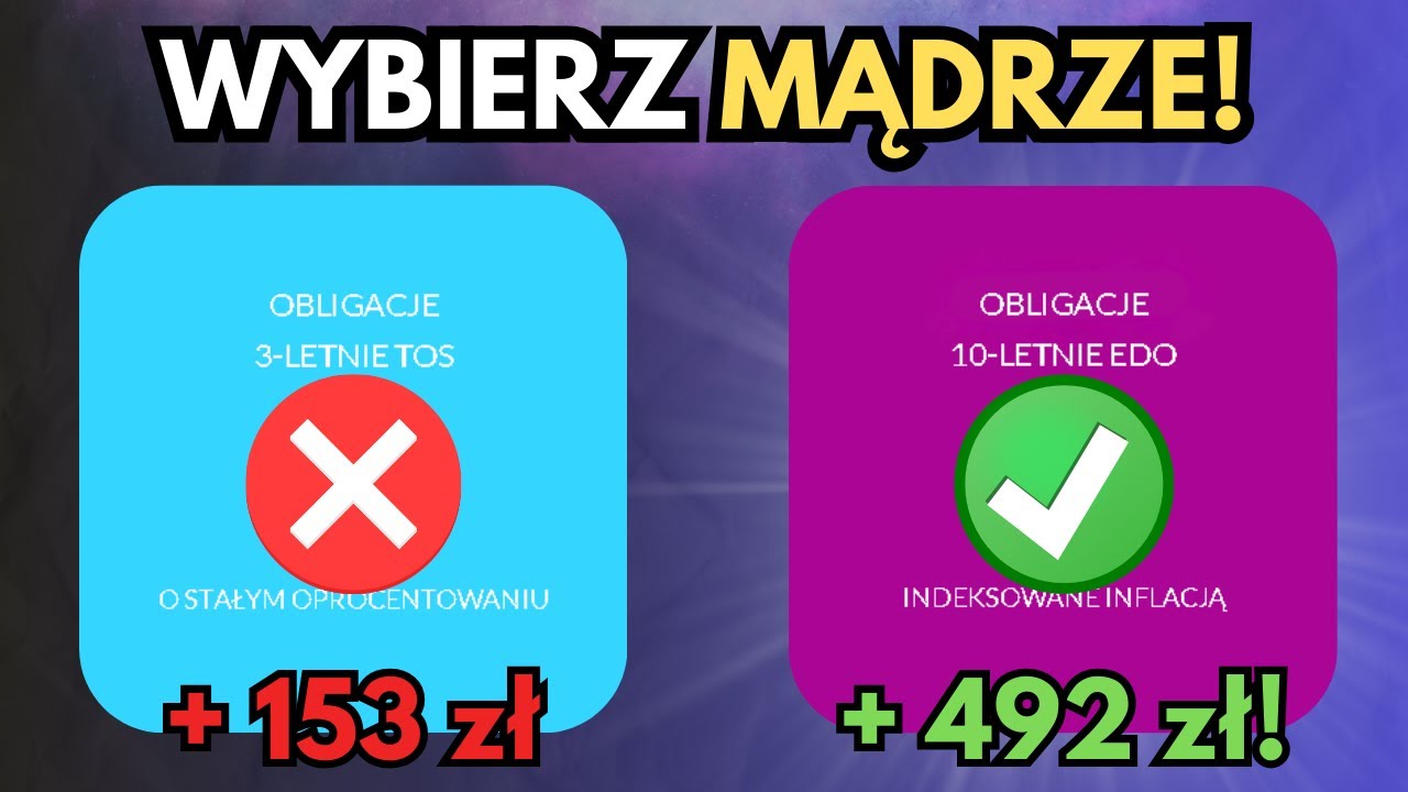Obligacje skarbowe w 2025: Kt&oacute;re warto kupić? Zabezpiecz sw&oacute;j portfel!