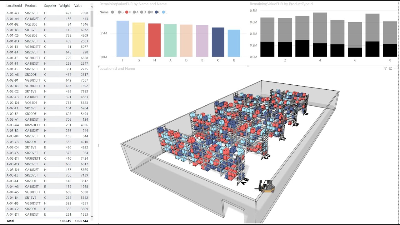 3D warehouse in Power BI  - using 3DBI