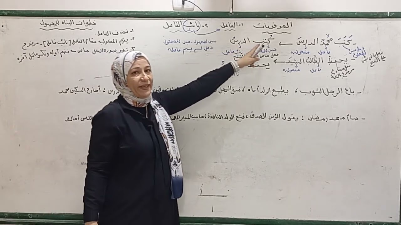 نائب الفاعل  وكيفية بناء الفعل للمجهول.نحو الصف الثاني الإعدادي الأزهري.ترم أول @قناة الياسمين